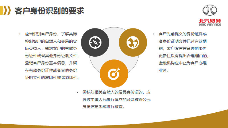 反洗錢知識宣傳