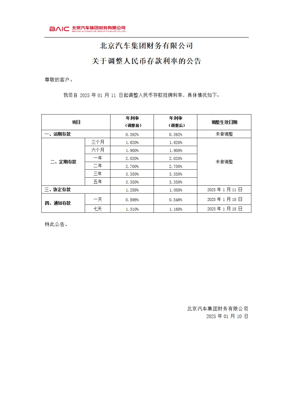 北京汽車集團(tuán)財(cái)務(wù)有限公司關(guān)于調(diào)整人民幣存款利率的公告