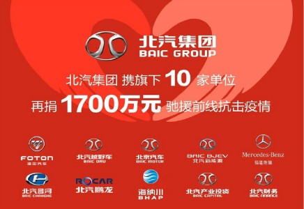 北汽集團(tuán)攜北汽財(cái)務(wù)等旗下10家單位，再捐1700萬馳援防疫前線