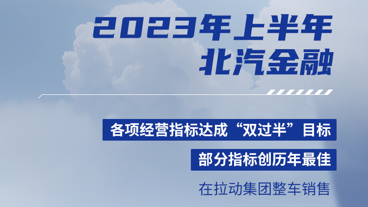 「2023上半場(chǎng)」| 數(shù)說(shuō)北汽金融